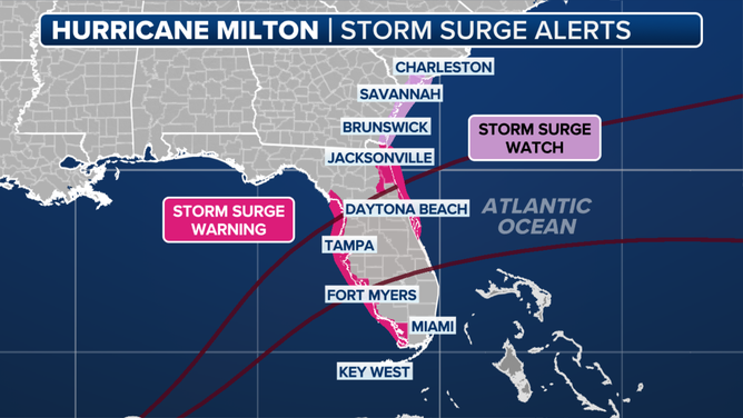 Fort Myers on Alert Will Hurricane Milton Directly Impact the Area