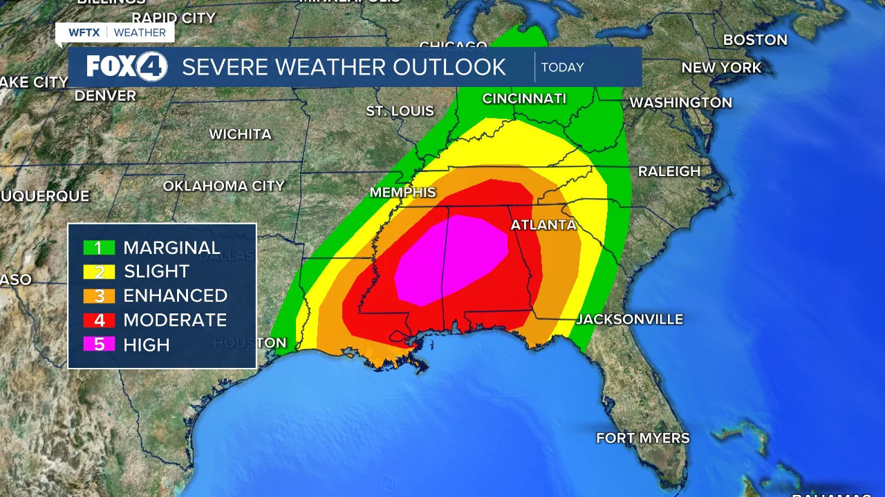 Understanding Fort Myers Weather A Year-Round Guide